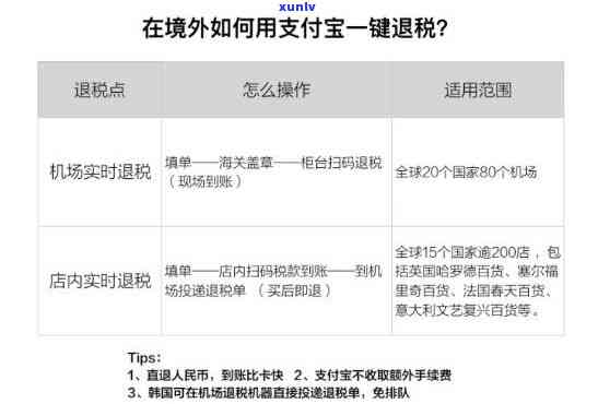 招商逾期3天还了还能刷出来来吗，招商逾期3天还款后，能否恢复信用卡刷卡功能？