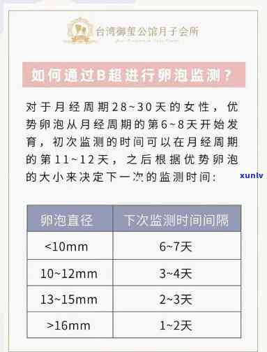 交通逾期后必须全额还款吗？详解起因及解决  