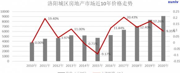 中国银行逾期4天会否作用继续贷款？起因及结果解析