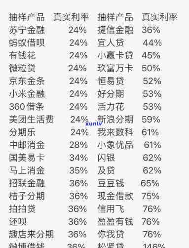 2011年老班章茶叶价格表：全面解析茶叶品种、产地、等级与市场行情