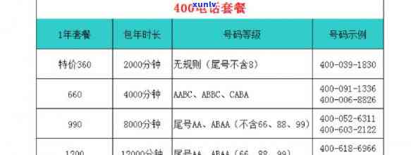 长丰翡翠价格表大全：最新图片与安徽省合肥市蜀山区长丰路翡翠园介绍