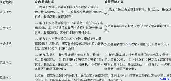 消费贷逾期会怎么样，警惕！消费贷逾期的严重后果