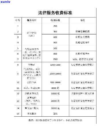 消费贷逾期会怎么样，警惕！消费贷逾期的严重结果