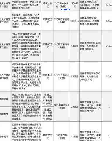 交强险逾期交通事故-交强险逾期未缴款会怎样