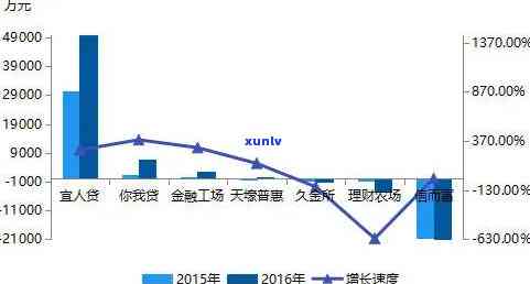 白玛瑙牌子：种类、好坏及价值全解析