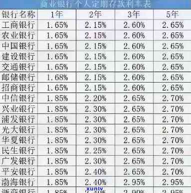 香君普洱茶膏价格表：一瓶一盒多少钱？