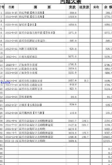 欠款还款记账表格