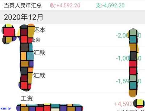 中信逾期12万报案怎么解决，怎样解决中信逾期12万的报案情况？