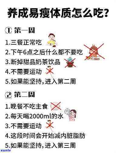 一键查询信用卡年费，轻松掌握费用详情！