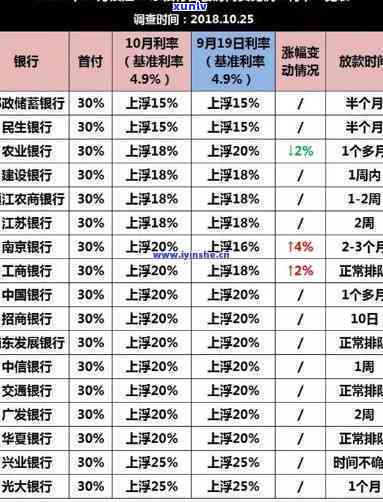 逾期未消费会退款吗-逾期未消费会退款吗怎么办