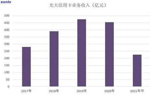 农业银行逾期短信提醒服务助力客户及时还款