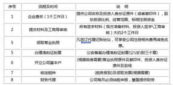 兴业银行逾期，警惕！兴业银行出现逾期疑问，借款人需及时解决