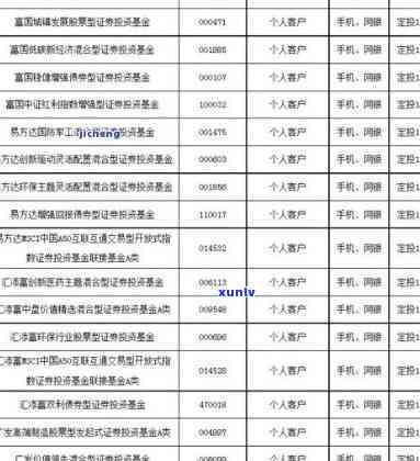 四川翡翠价格，揭秘四川翡翠市场价格：从入门到收藏的全面解析