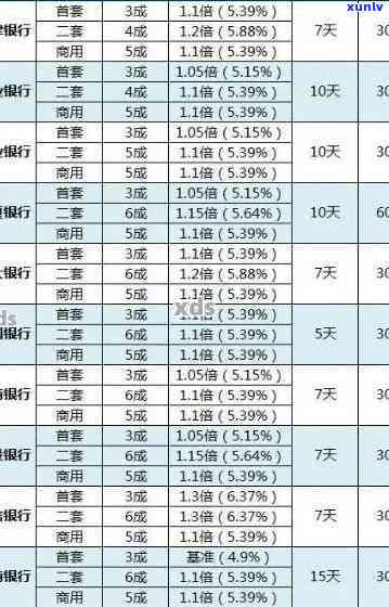 翡翠锁骨链图片欣赏大全