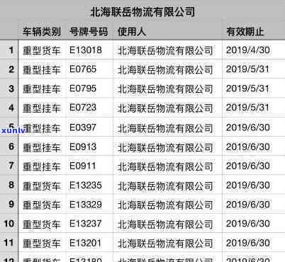 蓝花翡翠手镯：品质、选购、保养与价格全解析，看看是否适合你的选择