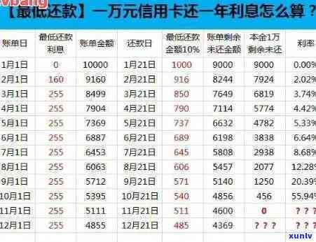 滇红茶大金针的功效与作用：解渴生津、提神醒脑及其它健益处