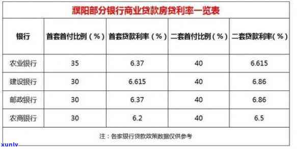 金色玉石的价值-金色玉石的价值是什么