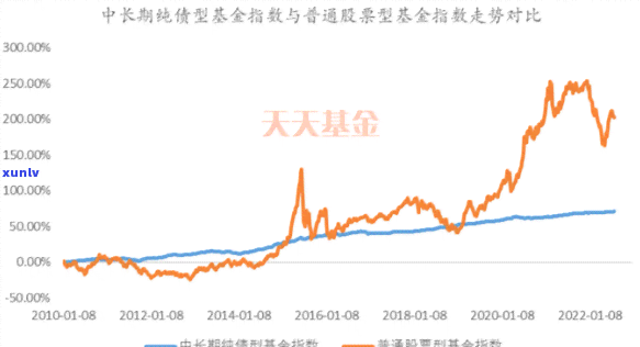 冰翡翠原石价格：解析其价值与含义