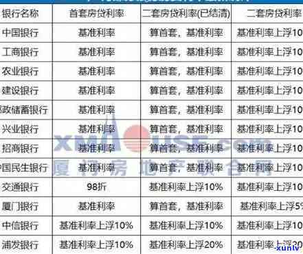 翡翠手镯碧绿色价格：全面解析选购、品质与市场行情