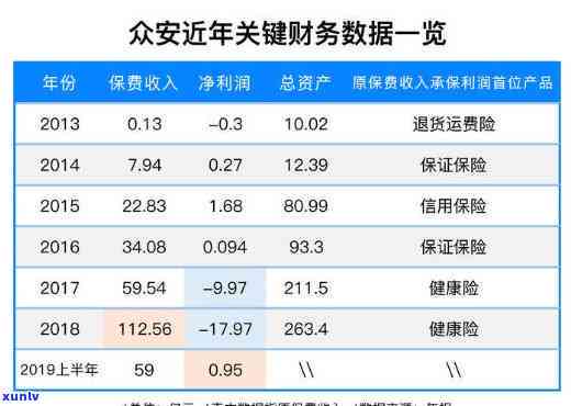 高货翡翠价格大全-高货翡翠价格大全图片