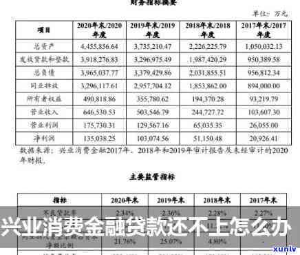 光大逾期多久需全额还款？逾期多长时间作用信用卡采用？