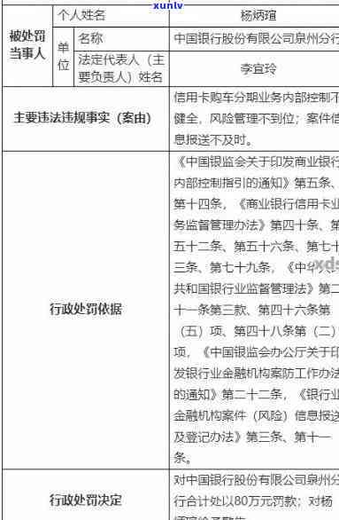 招商逾期本地  说上门，警惕！招商逾期，本地  称将上门，请及时解决