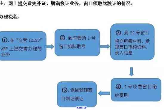 逊克县北红玛瑙店