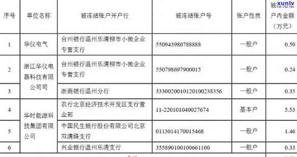 买个翡翠手镯总觉得买亏了，购买翡翠手镯的后悔情绪：你是否也有同样的感觉？