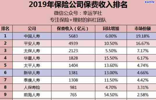 补办信用卡后是否需要激活？如何进行操作以及相关注意事项