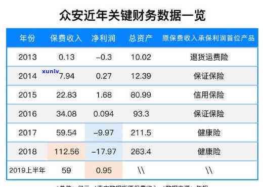 2021年全国信用卡逾期现象分析：信用风险与应对策略