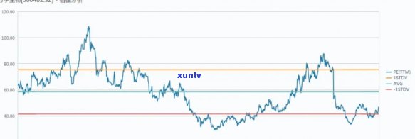 鸳鸯戏水玉佩：寓意、象征与摆放技巧全解析