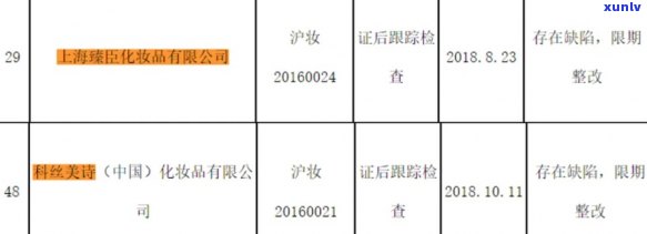 老曼峨班章普洱饼茶7578，老曼峨班章普洱饼茶7578特级熟茶10片礼盒装正品茶叶200克复古铁盒装礼品茶生日礼物送礼佳品