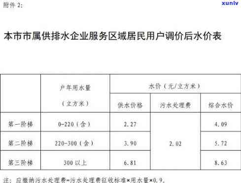 一级古树和二级古树保护 *** ，保护珍贵遗产：一级与二级古树的保护 *** 