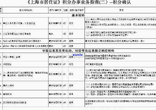 海南白马骏红茶价格查询，【最新报价】海南白马骏红茶价格查询