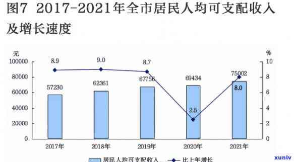 老班章2008木盒