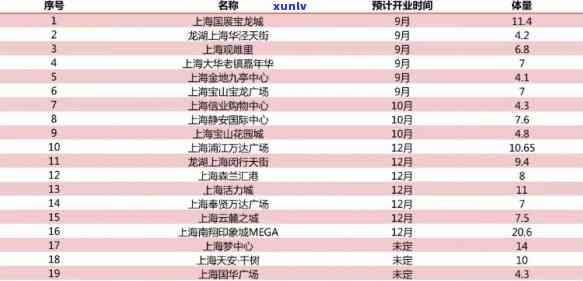 昔归普洱茶的来历、特点、口感、功效、价格及图片