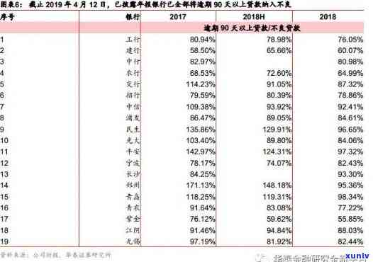 一般生普多少克一泡，最适合茶叶量多少？