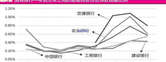 信用卡逾期未还款的后果：是否会被公安局立案调查？如何避免逾期问题？