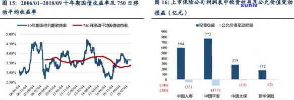 阿富汗玉镯的神秘力量：佩戴者能感受到透射的力量