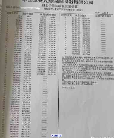 信用卡逾期攻略：如何应对、避免不良后果