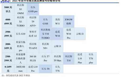 上海驾照超期未换，怎样解决？