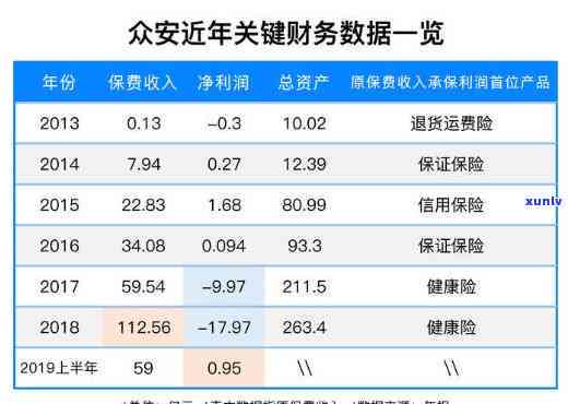 解析翡翠龙石种与老坑料的差异与特点