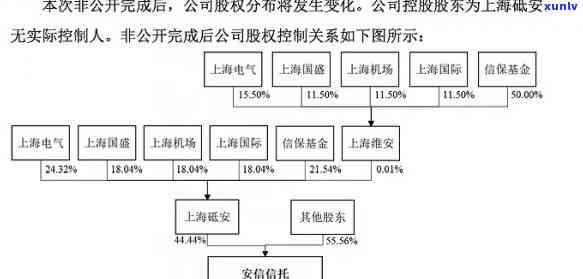 玛瑙和翡翠的区别，解密玛瑙与翡翠：从外观到价值的全面比较