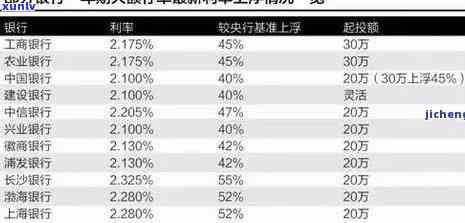 老班章村有多少古树及相关信息