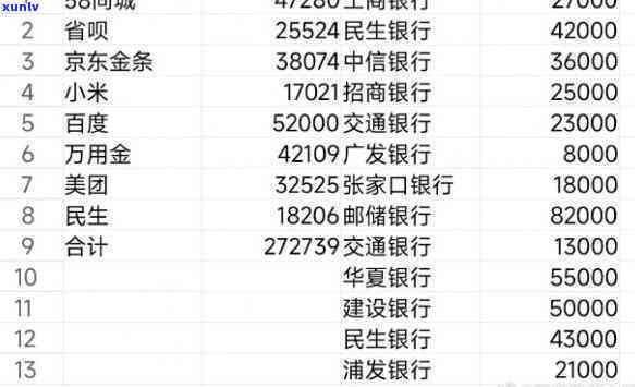 工商逾期40天-工商逾期40天银行打 *** 让先还1万