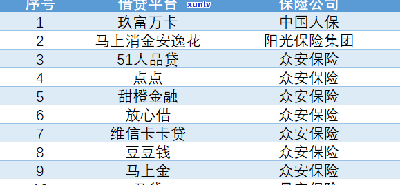 招商四万逾期二年会怎么样，招商银行四万元贷款逾期两年可能产生的结果是什么？