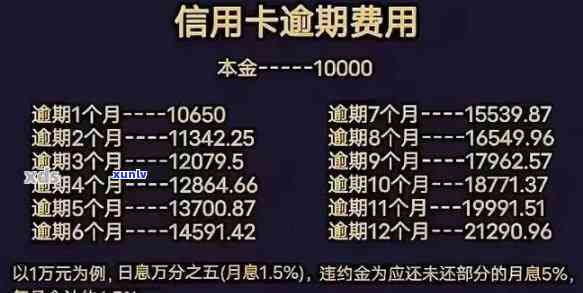 华融湘江银行闪贷逾期解决方法及操作流程，是网贷吗？好批、好办吗？