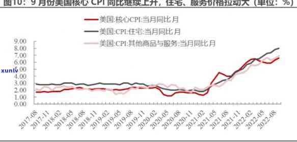 顶级羊脂玉吊坠多少钱，顶级羊脂玉吊坠价格是多少？