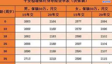 冰晶玉石手镯-冰晶玉石手镯值钱吗