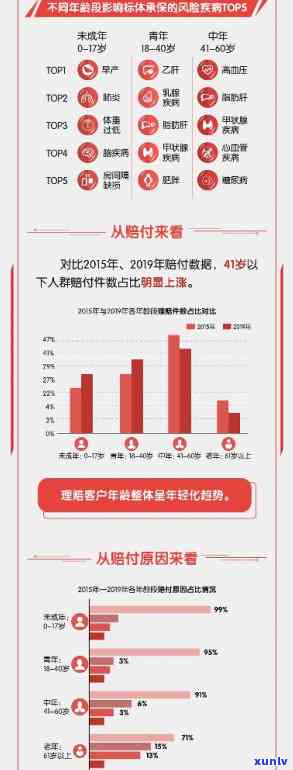 信用卡逾期后银行的行动： *** 、信函、律师函等全方位解析与应对策略